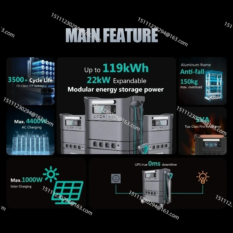 

Industrial 4000W Portable Power Station, 4096Wh Large Capacity Solar Generator for Outdoor Worksite
