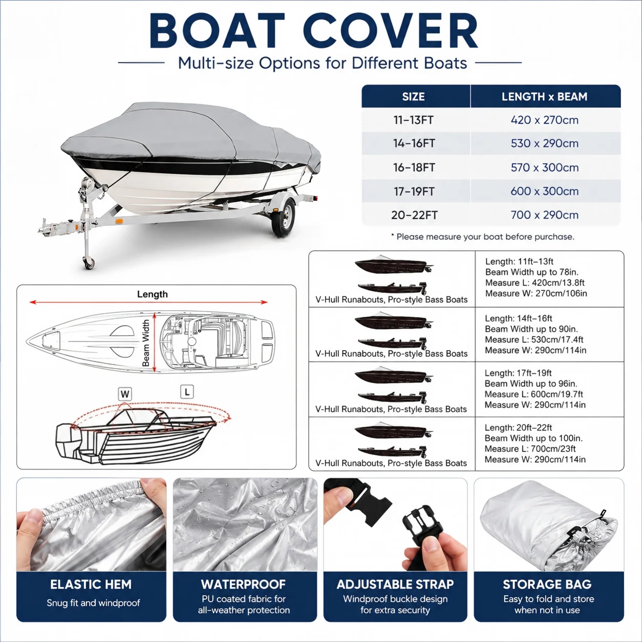 Silberne Reflektierende Bootsabdeckung 11-22FT Marinequalität Wasserdicht Reißfest Allwetterschutz für Yachten mit Verstellbaren Gurten – Detail 2