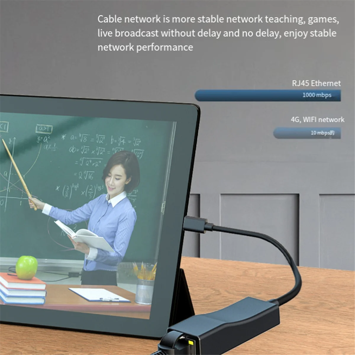 Ethernet-адаптер с портом Type-C на RJ45, 1000 Мбит/с