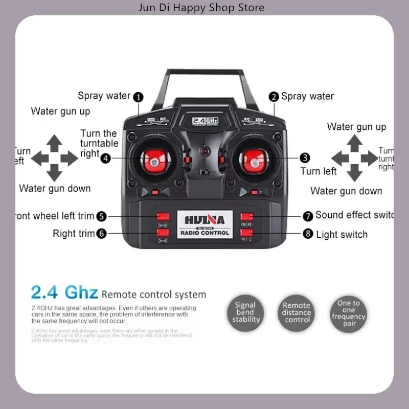 HUINA 1562 TH18050 Gift for Collectors RC Fire Truck 1/14 Water Spray Model Battery Powered with Light Sound