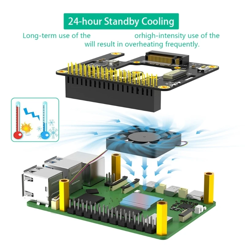 Efficient M.2 NVMe to PCIe Connection Effective Cooling and Auto Color LED for Raspberry 5