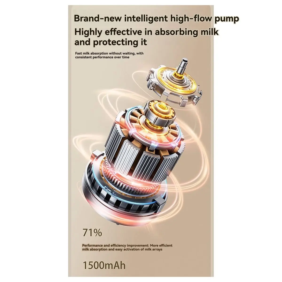 ウェアラブル片側携帯型電動搾乳器-全自動一体型搾乳器-痛くないハンズフリー-ブラック