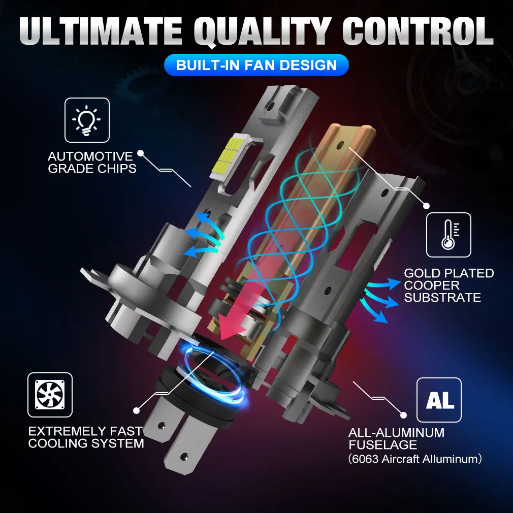 30000LM H7 LED المصابيح الأمامية Canbus Mini H7 مصابيح كهربائية 120 واط 6500 كيلو أنابيب نحاسية بيضاء مزدوجة أضواء السيارة مع كشافات مروحة 12 فولت-40 فولت