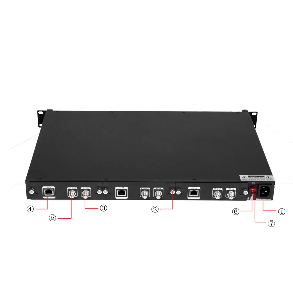 IP TO QAM(ATSC/DVB-C/DVB-T/DTMB) EDGE MODULATOR  TV System Front-end Equipment