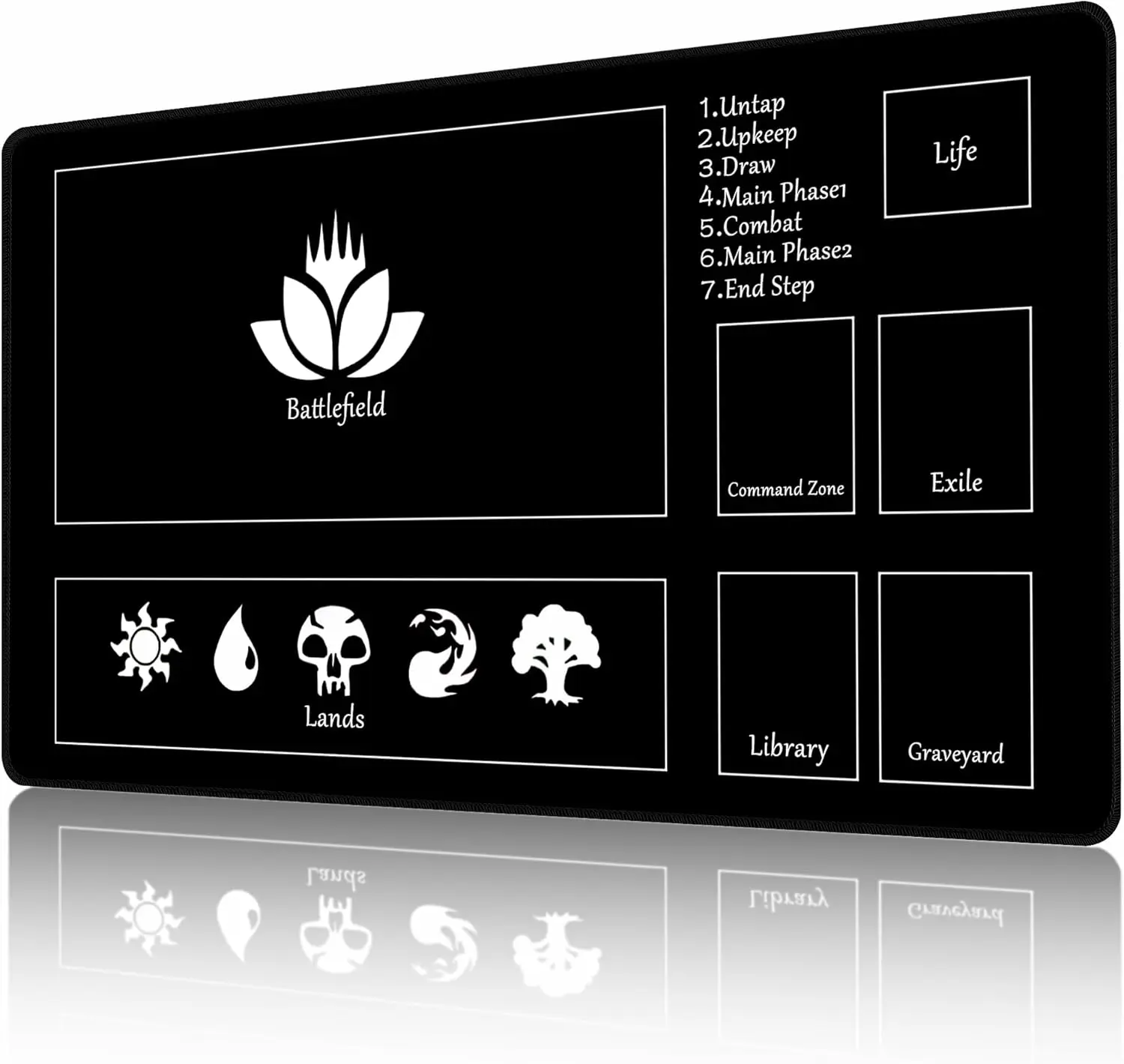 

MTG TCG gaming mat 60x35cm with magic area anti slip base smooth surface HD printed table mat