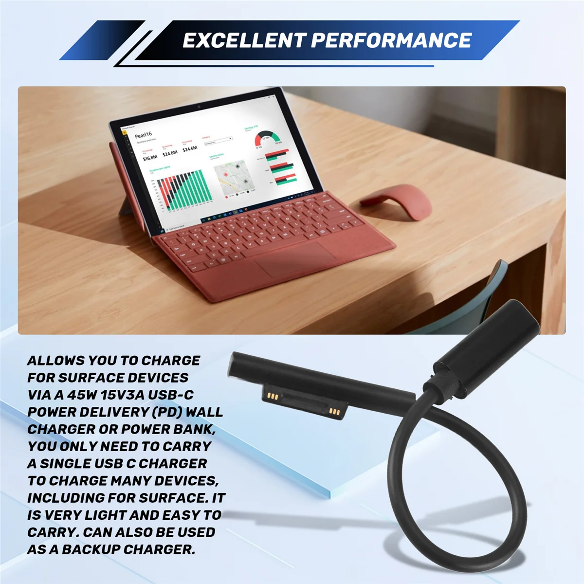 RISEN para SURFACE conectar a USB-C Cable de carga Compatible con SURFACE Pro7 Go2 Pro6 5/4/3 Laptop1/2/3 y para SURFACE Book