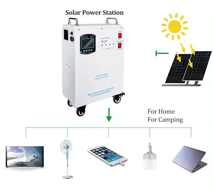 Generators for Home 1kw 2kw Solar Power Generator 110v 220v Lithium Ion Generator Solar Solar Power Station