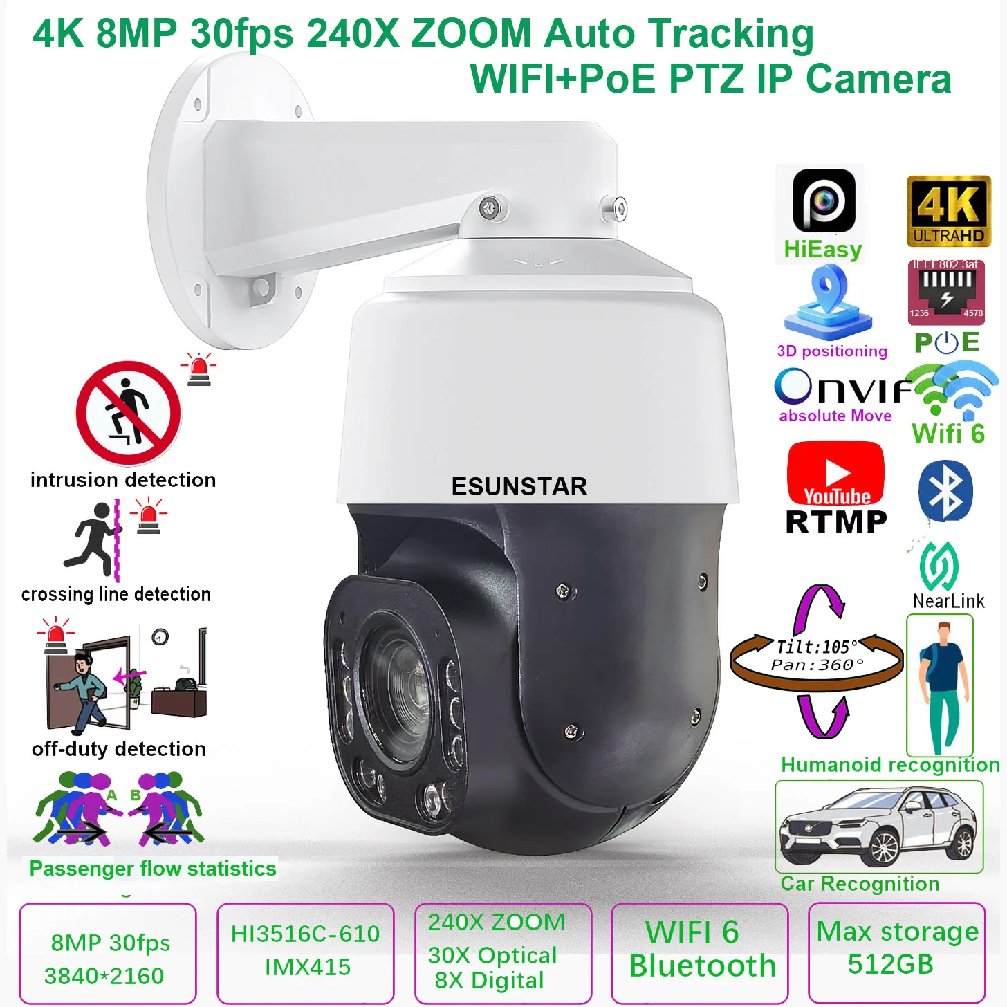 Cámara IP PTZ Speed Dome inalámbrica con wifi POE, 8MP, 4K, 30fps, zoom 240X, protocolo Onvif Absolute Move Hikvision IVM4200 P2P