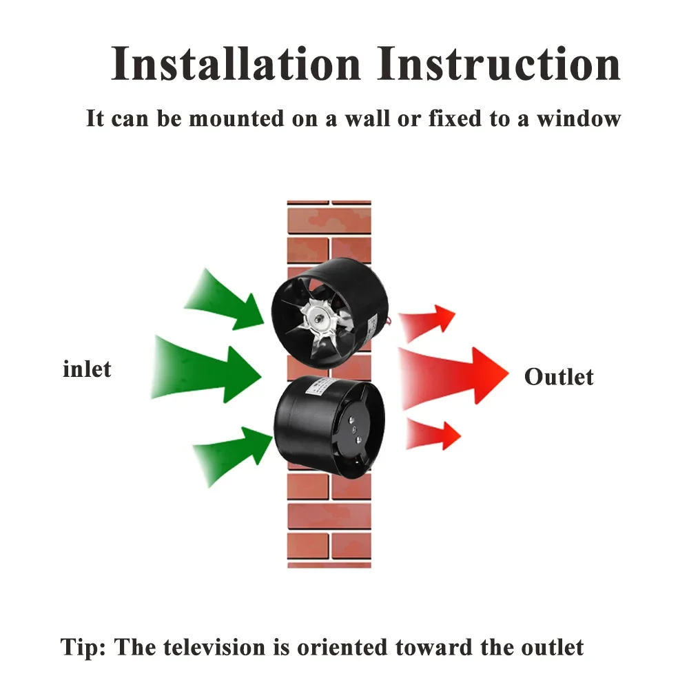 

4-дюймовый мини-вентилятор с металлическими трубами, вытяжной вентилятор, линейный канальный вентилятор, вытяжка для туалета, ванной комнаты, настенный вентилятор без вилки