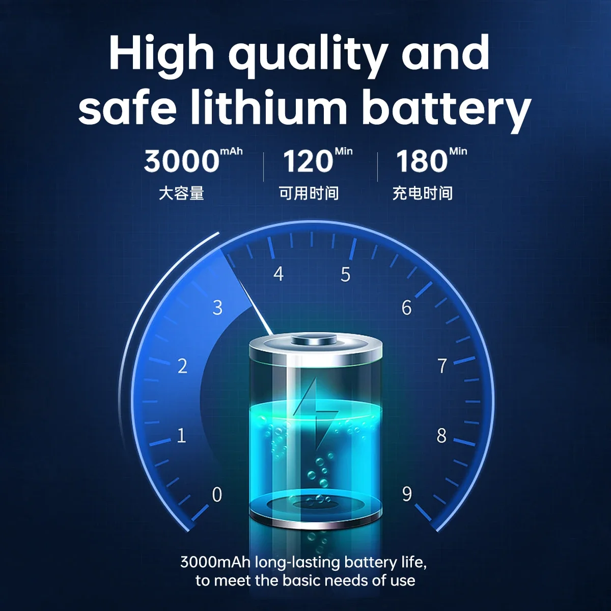 Touch screen da 7 pollici OEM/ODM 12MP Zoom digitale 1200X con luce a LED e microscopio elettronico con design antiscivolo per saldatura