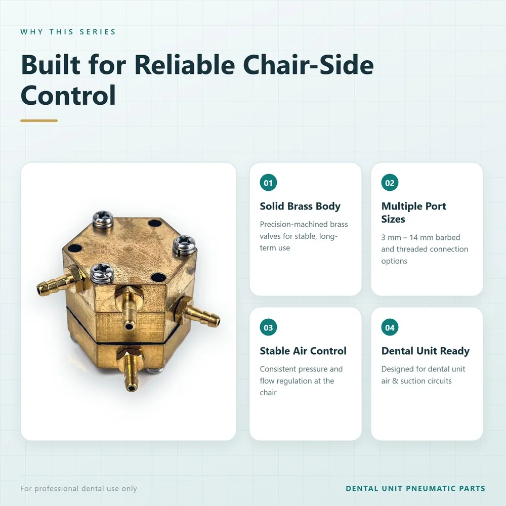 Dental Chair Pneumatic Valve Brass Air Control Suction Valve 3mm 5mm 14mm Foot Pedal Regulating Solenoid DC24V Dental Unit