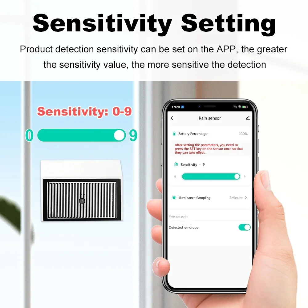 Smart Tuya Zigbee Raindrop Detection Sensor with Light Detector IPX4 Waterproof Rainwater Detector for Outdoor Automation