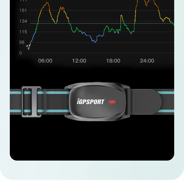 IGPSPORT Smart Sensor Kit, Cadence CAD70 Speed SPD70 Herzfrequenzmesser HR50 Brust, HR70 Arm für Fahrradcomputer/Radfahren/Laufen – Detail 2