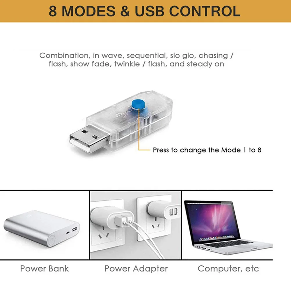 Kurtyna LED oświetlenie do sypialni lampki USB do domu 8 trybów girlanda żarówkowa z odległymi światłami girlandowymi na wesele Boże Narodzenie