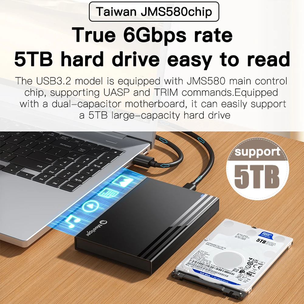 Meetiger 2.5 Inch External Hard Drive SATA SSD Hard Drive Case 5/6Gbps Speed Type-C HDD Case Adapter Mobile External Housing