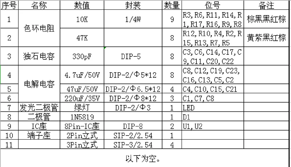 NE5532 4-канальная плата аудио предусилителя, одиночный источник питания, 12 В постоянного тока, тональная печатная плата предусилителя