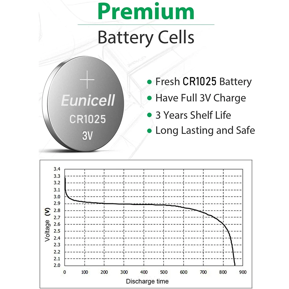 Eunicell CR 1025 DL1025 BR1025 5022LC KCL1025 CR1025 3V 30mAh bateria litowa pilot zegar zegarek baterie pastylkowe