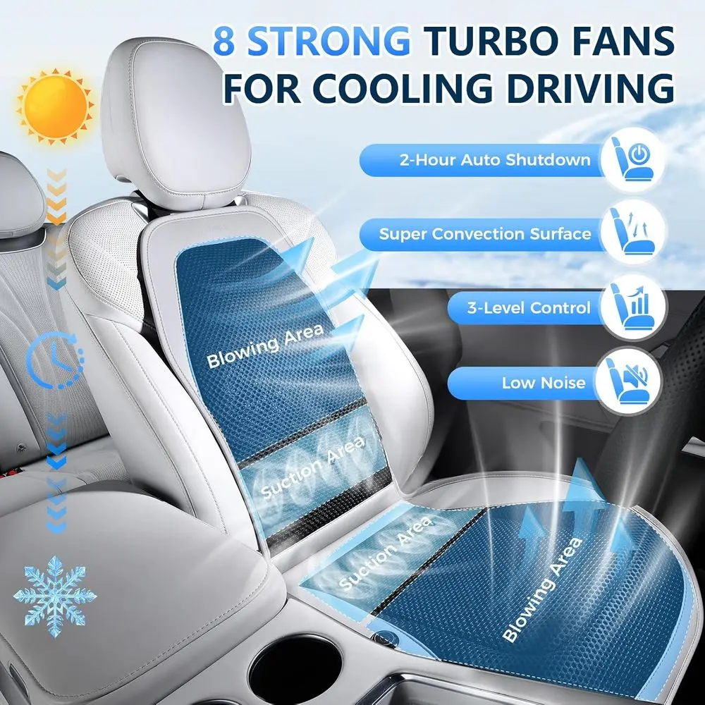 Ventilated Car Seat Cushion with 3-Speed Fan, 8 Turbo Fans, 12V-24V, Breathable for Summer Driving - Gray
