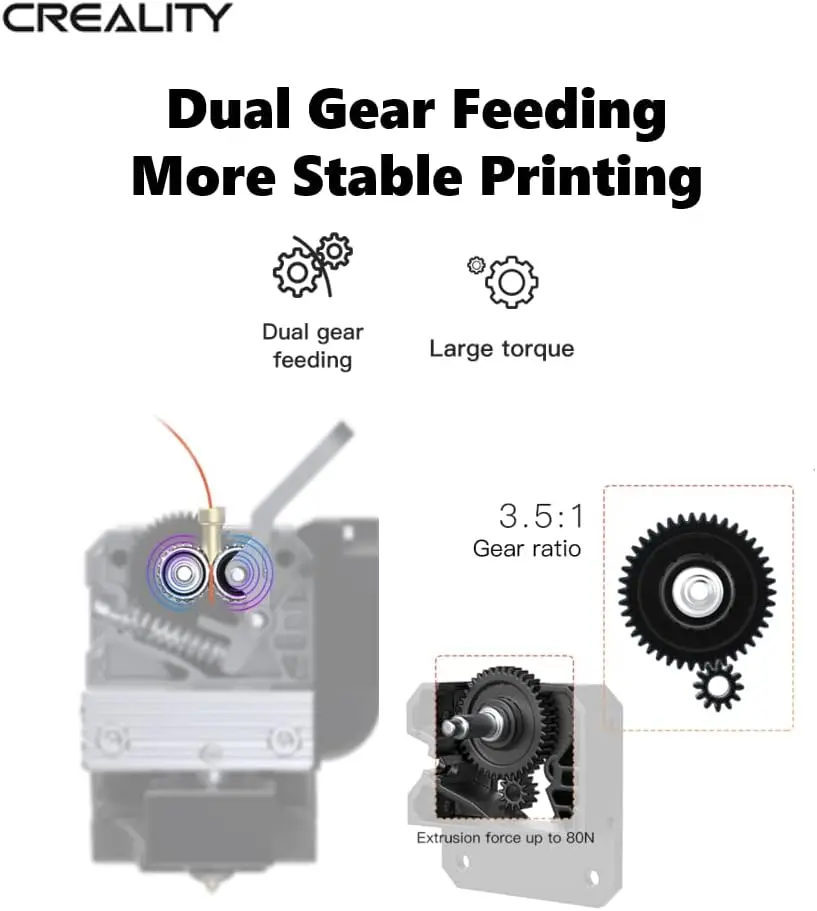 Imagem -06 - Creality Direct Drive Extruder Kit Nova Sprite Extruder Pro Upgrade para Ender Ender v2 Ender Pro Ender s1