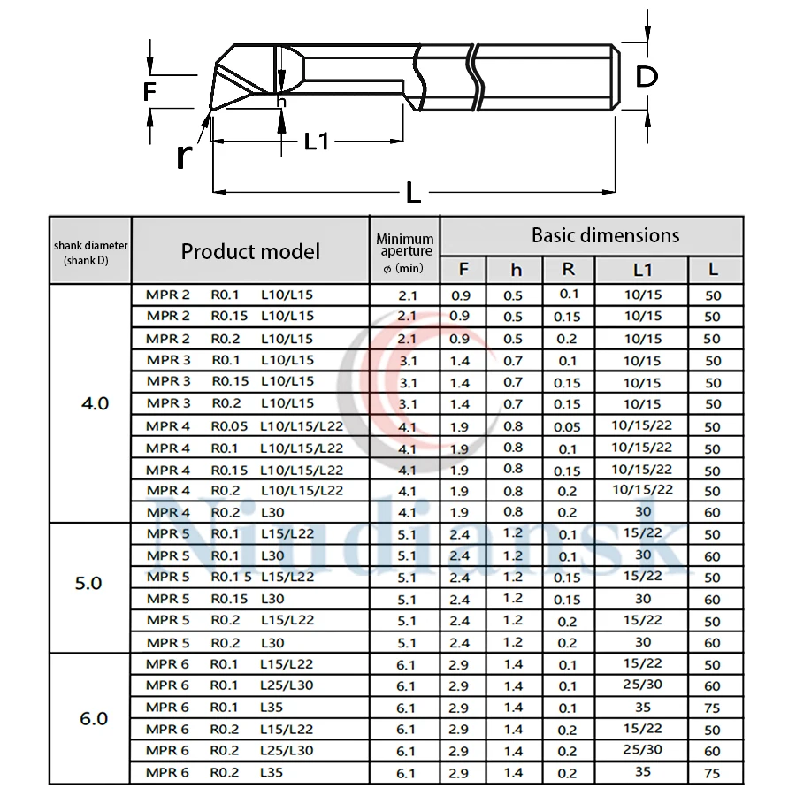 작은 구멍 보링 도구, 텅스텐 스틸 합금 보링 도구, CNC 선반, MPR2, 3, 4, 5, 6, 7, 8/10, R0.1, L10, R0.15, L30, R0.2, L45, R0.2, L55