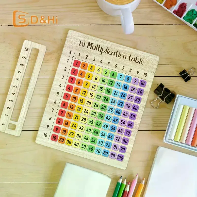 Natural Solid Wood Base Multiplication Table Wooden Board Set — Natural Wood Learning Boards For Math Class &Back-To-School Gift