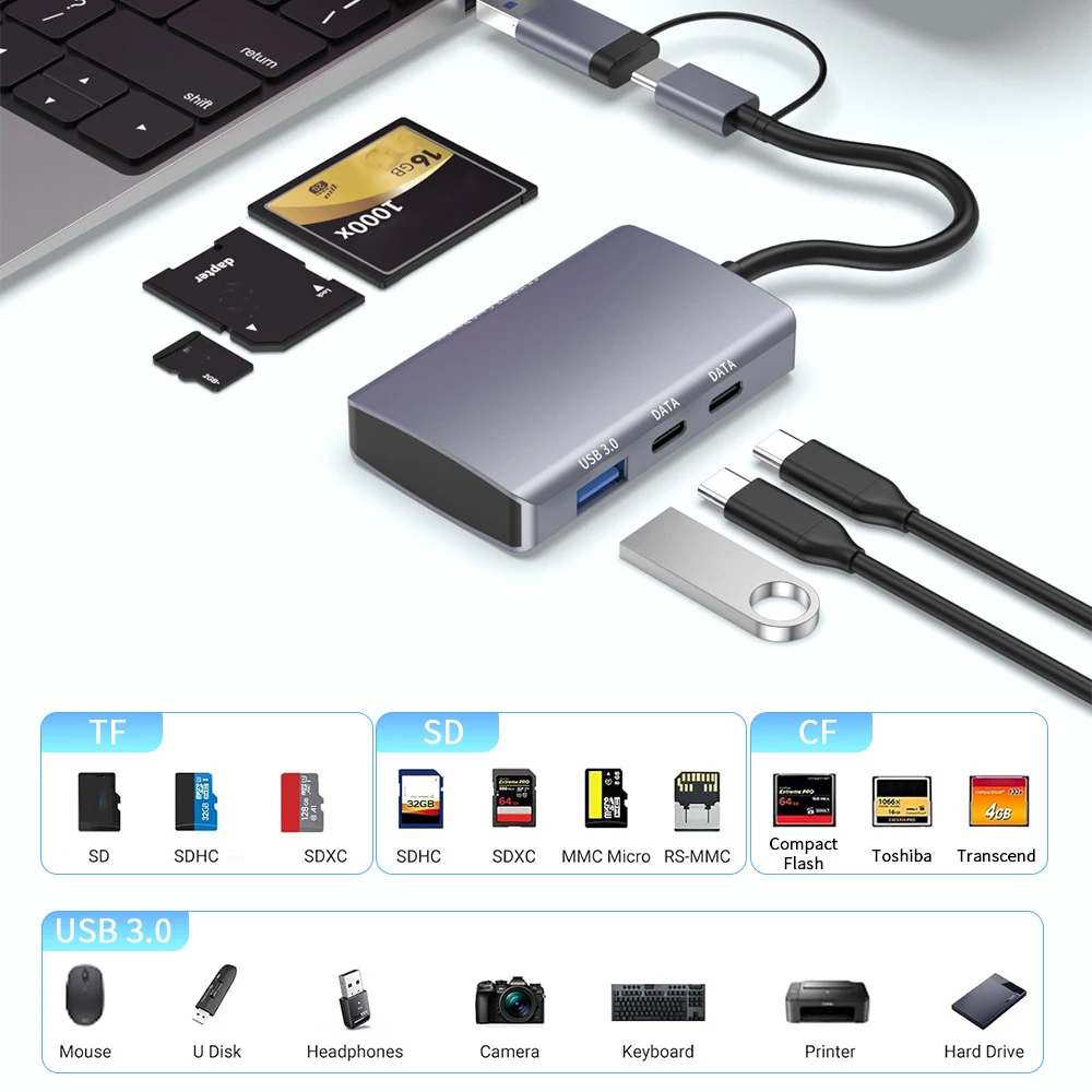 KEBIDU 6 IN 2 Multifunctional Card Reader USB High Speed Data Transfer Adapter Type C SD/TF/XD/CF/M2 Memory Reading For Cameras
