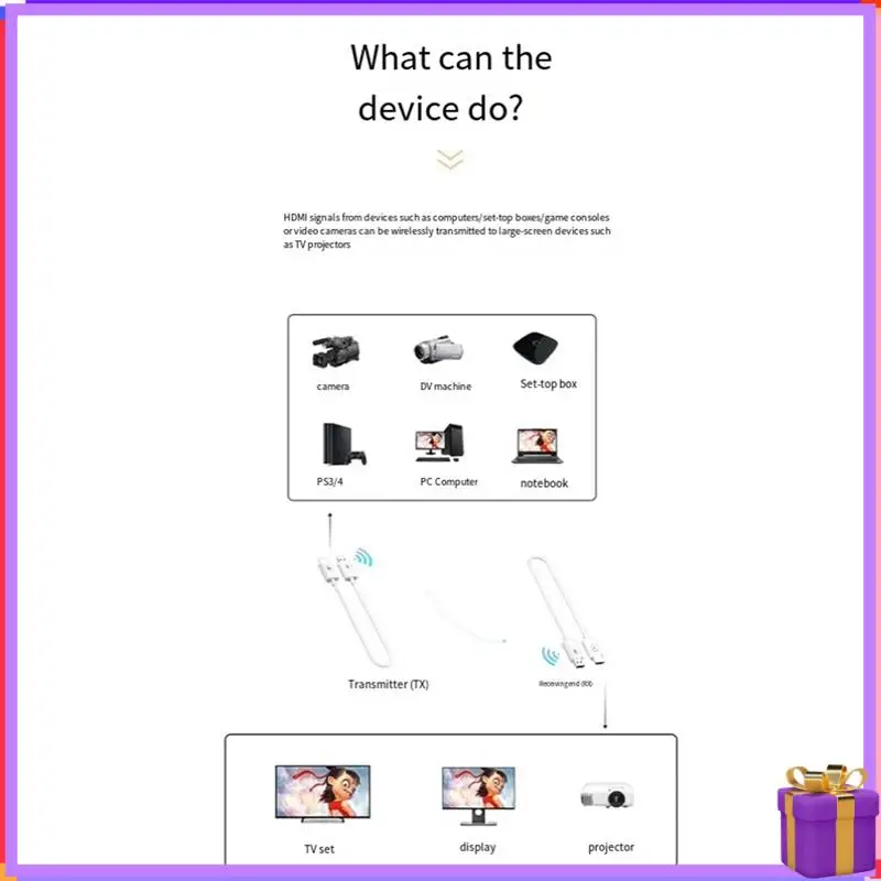 

5G 50M Wireless Video Transmitter Display USB Adapter Dongle For TV Stick Monitor Projector Switch