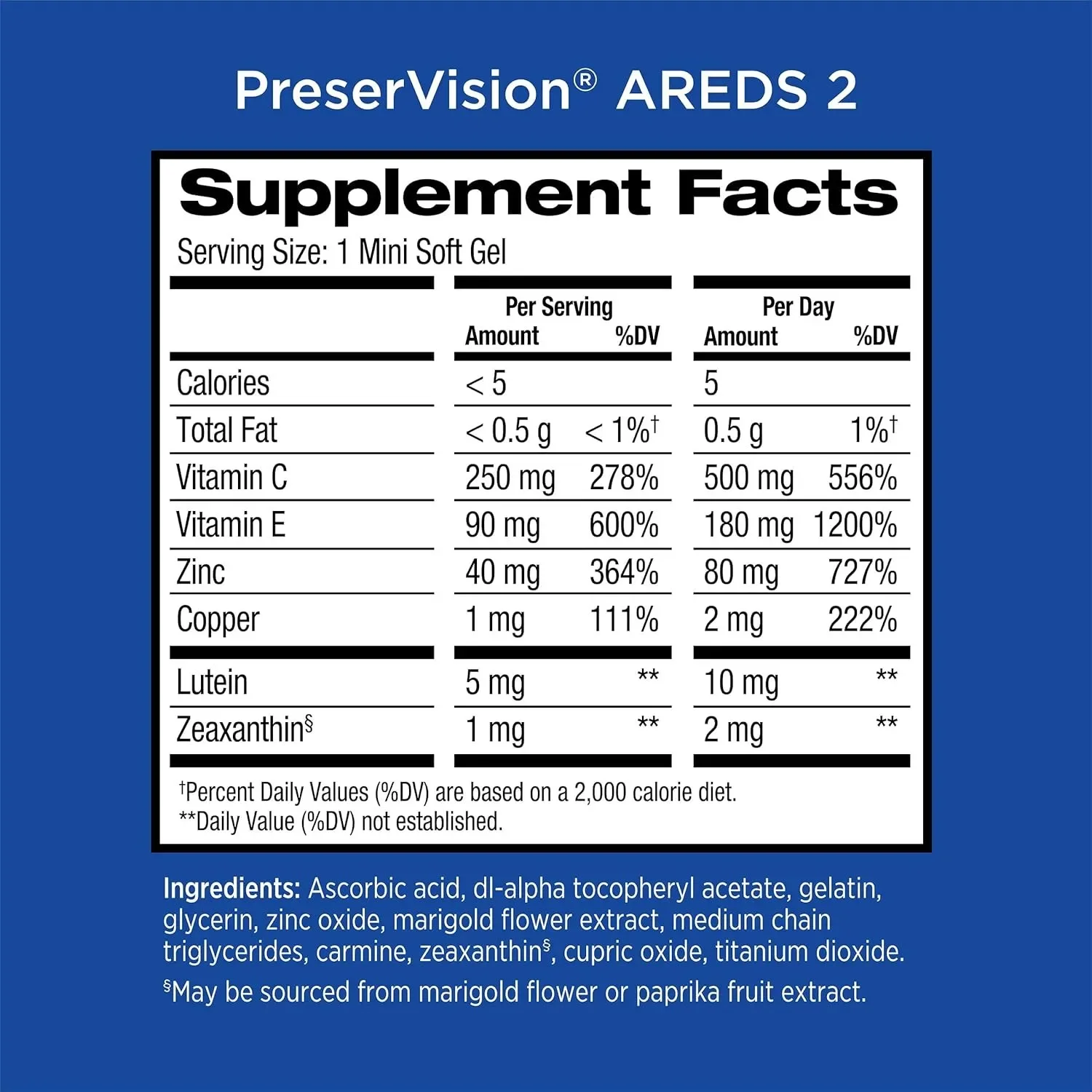 Areds 2 Eye Vitamin and Mineral - Supports Vision, Contains Lutein and Zeaxanthin, Relieves Eye Fatigue and Dryness