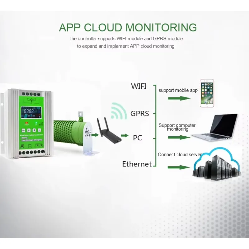 Tragbarer Hybrid 24V 48V 800W 1000W 1200W 1500W Windkraftanlage MPPT Wind- und Solarregler