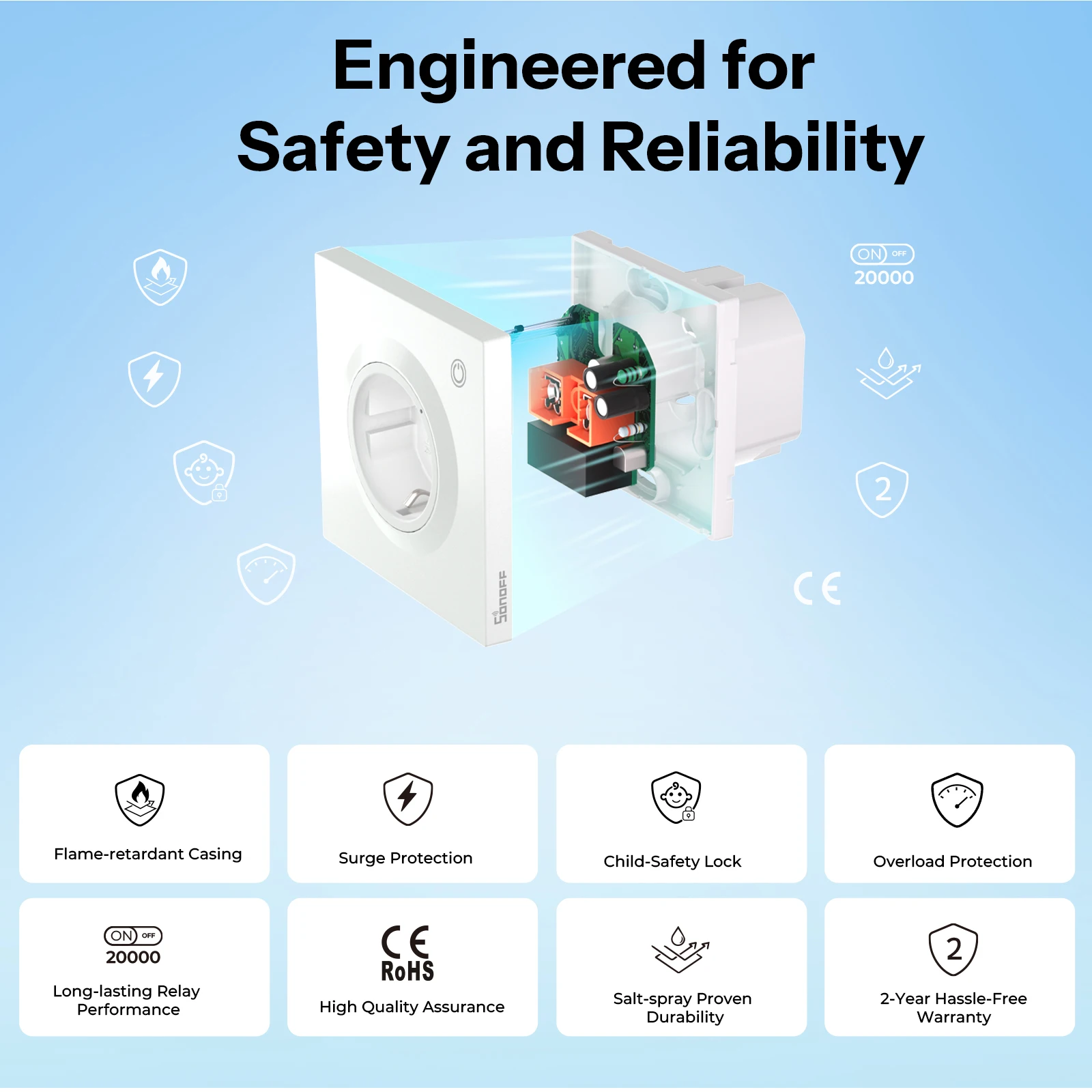 SONOFF WS01TPF-E Orb Socket Matter Over WiFi EU Smart Wall Socket Type F Smart Energy Insights Intelligent Overload Protection