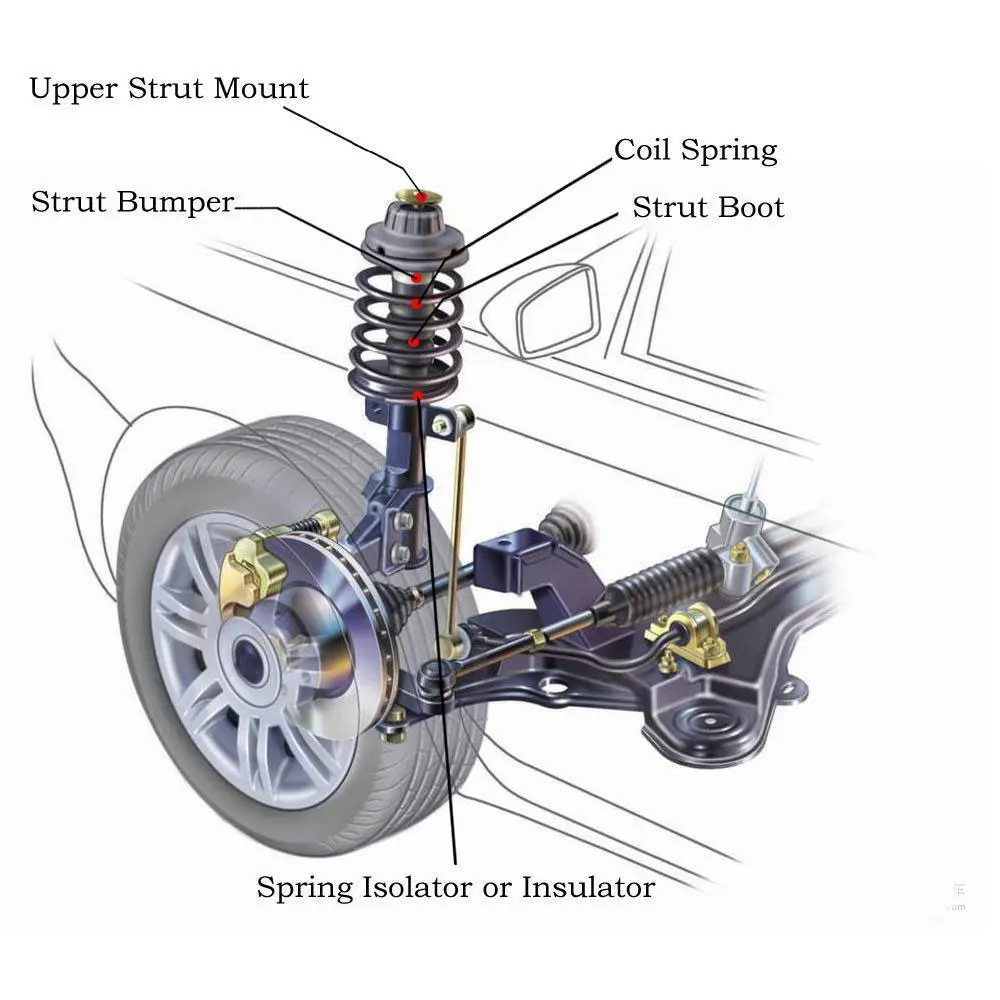 สําหรับ 05-17 Volkswagen Jetta Quick complete Front Struts & Coil Spring Assembly