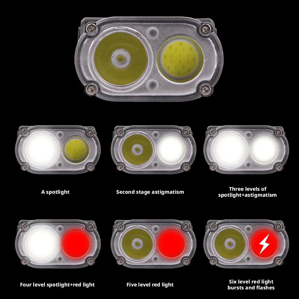 Headlamp for Night Fishing - High-Intensity Long-Range Rechargeable Outdoor Portable Multi-Function Handheld Flashlight