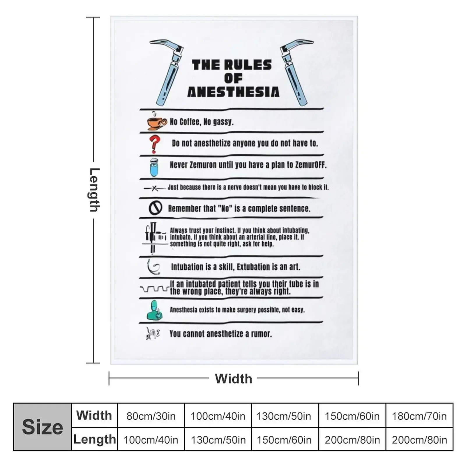 The Rules of Anesthesia Throw Blanket Hairy Beautifuls Multi-Purpose Blankets For Bed Blankets