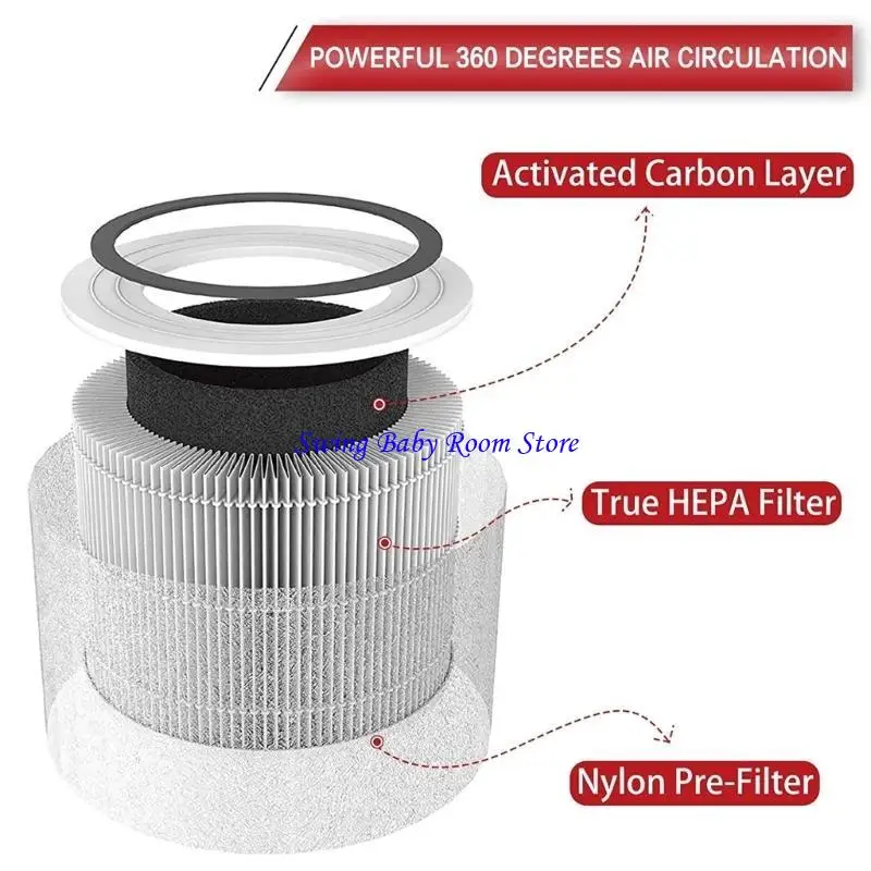 

K1AD 2 Pieces HEPA Filter Cartridge Filtration Air Purifier Filter Replacement Filter