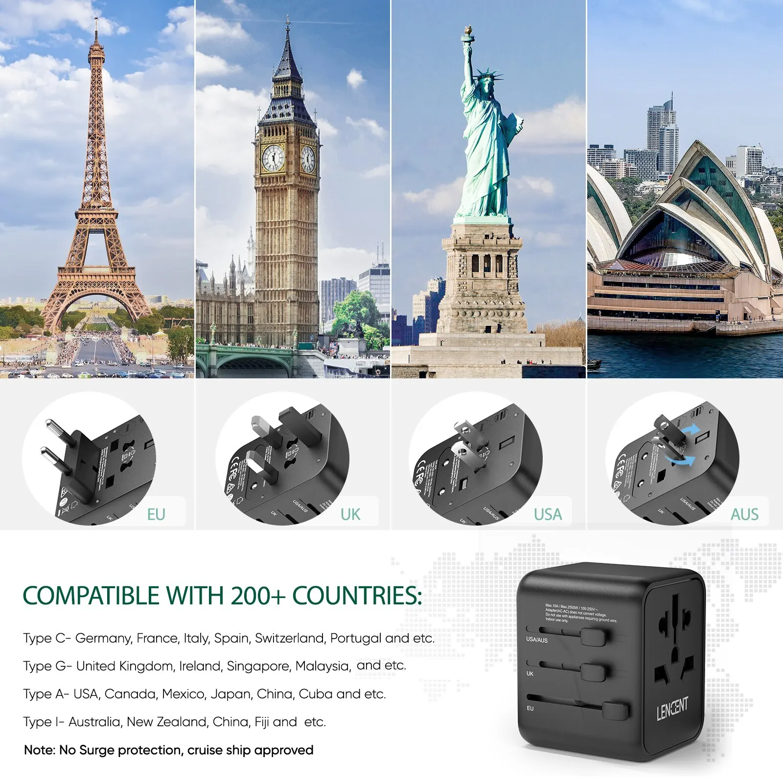 LENCENT International Travel Adapter z 2 portami USB All-in-One Ładowarka podróżna Zasilacz EU/UK/USA/AUS Wtyczka do podróży