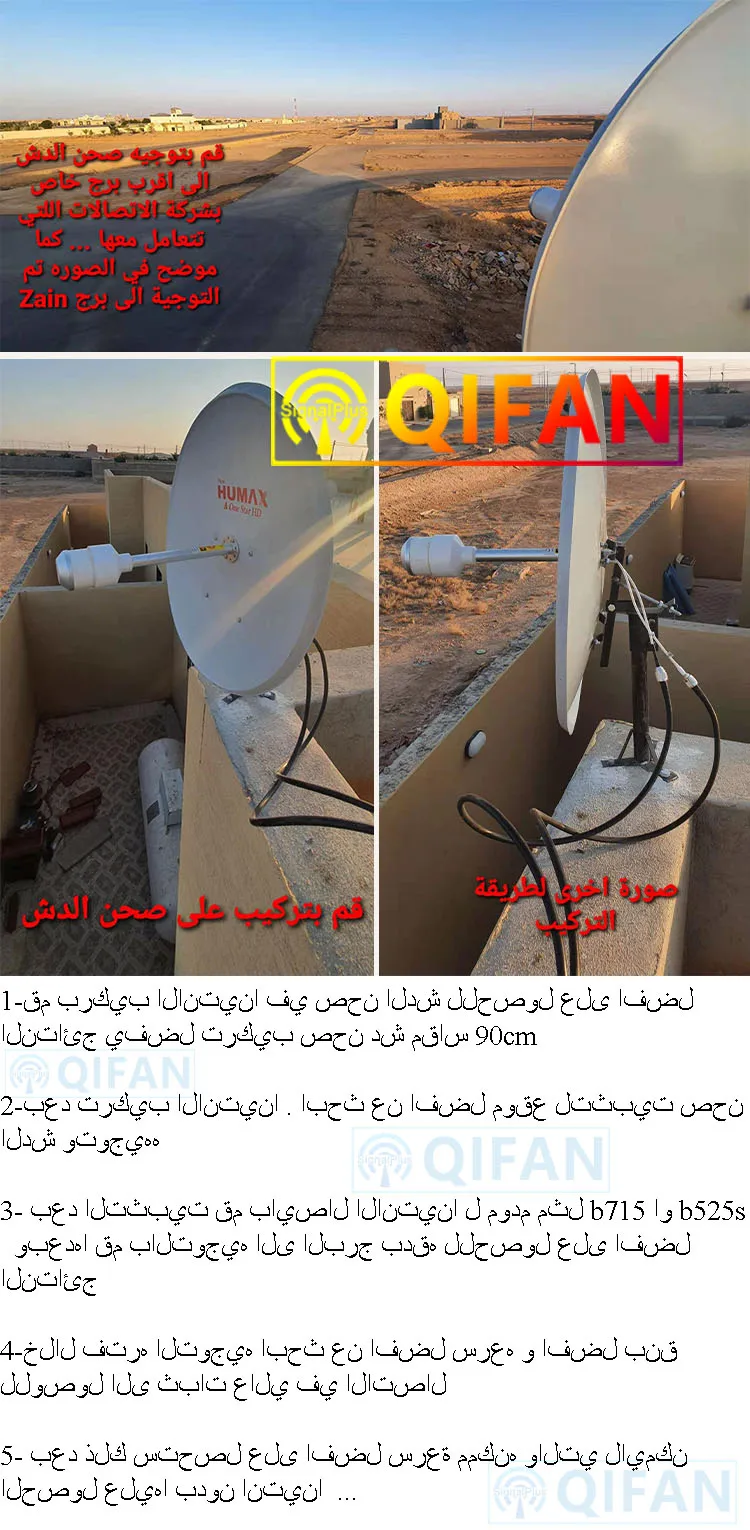 เสาอากาศแบบพาราโบลา QIFAN 3G 4G LTE รองรับความถี่ 1700-2700MHz สำหรับภายนอกอาคาร 2X24dBi ระยะไกลพิเศษ พร้อมสายสัญญาณ MIMO