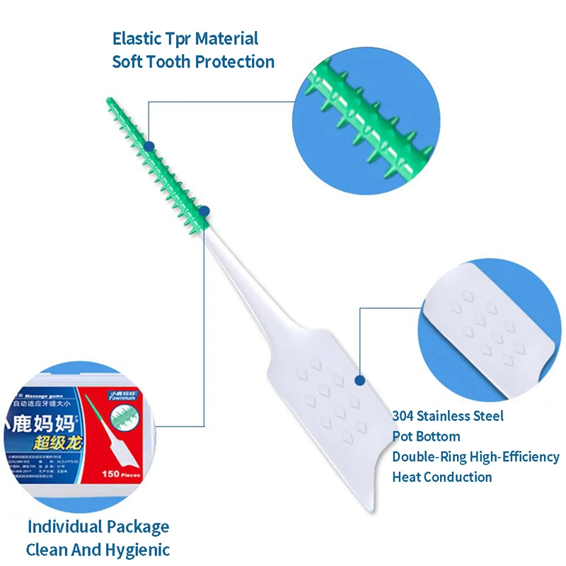 150Pcs/set Interdental Brush Orthodontic Brush Cleaning Teeth Gaps Oral Care Soft Silicone Head Interdental Brush Good For Gums