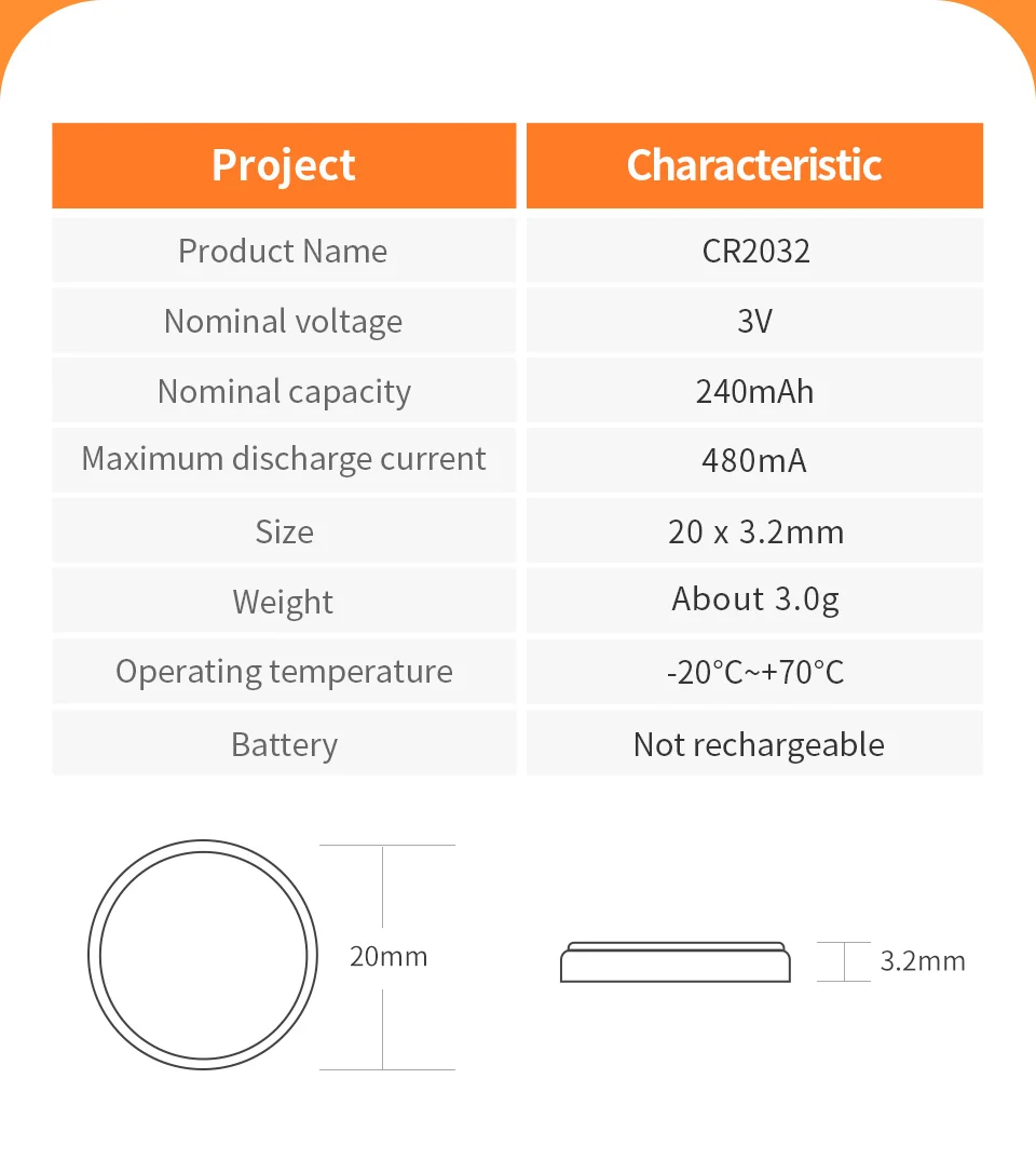 CR2032 3V Lithium Coin Battery 100PCS CR2025 CR1616 CR1620 CR2450 CR2477 Button Cell Batteries for Watch Car Key Remote Control