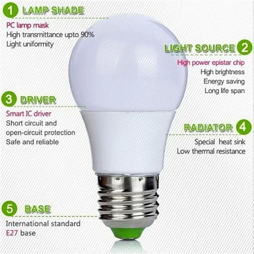 لمبة إضاءة LED ملونة E27 برغي RGB انبهار اللون متغير جهاز التحكم عن بعد مع الإضاءة المحيطة للذاكرة #3