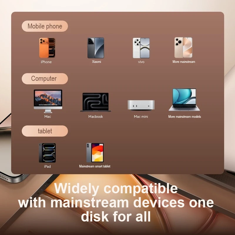 Lexar USB 3.2 Type-C and Type-A Flash Drive Metal Pendrive 128GB 256GB 512GB 1TB Max 400Mb/s U Disk for Xiaomi Huawei iPhone 15