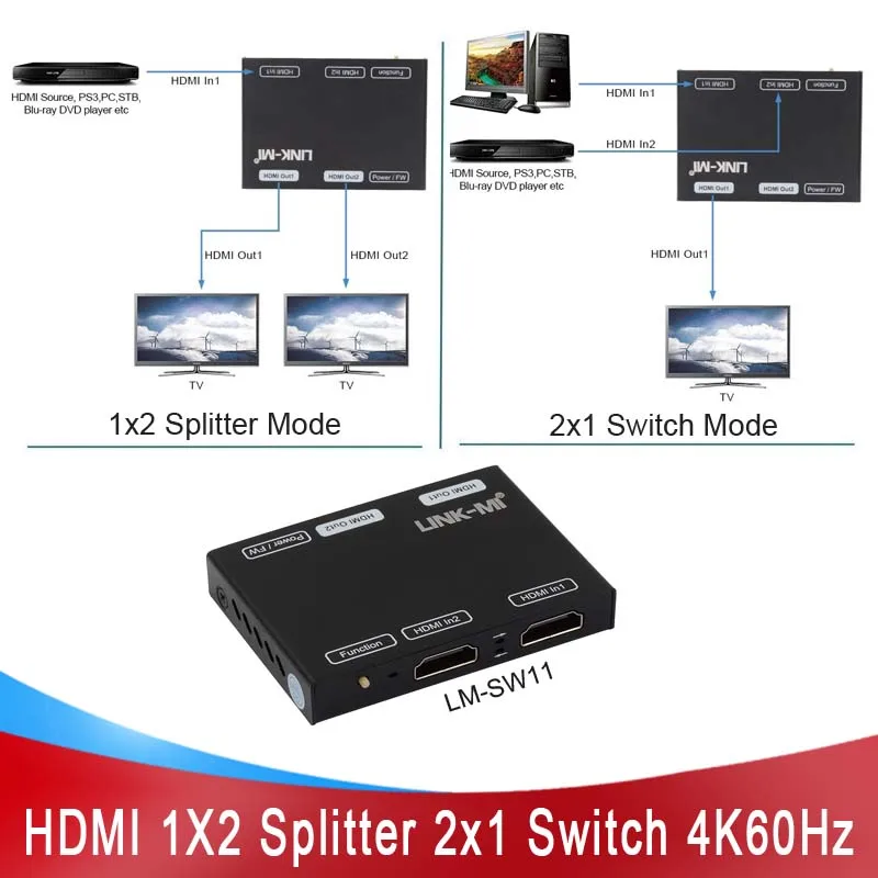 LINK-MI 1x2 HDMI Splitter 2x1 Switch 4K@60Hz YUV4:4:4 18Gbps HDMI 2.0 EDID Mini Multi-functional Video Switch