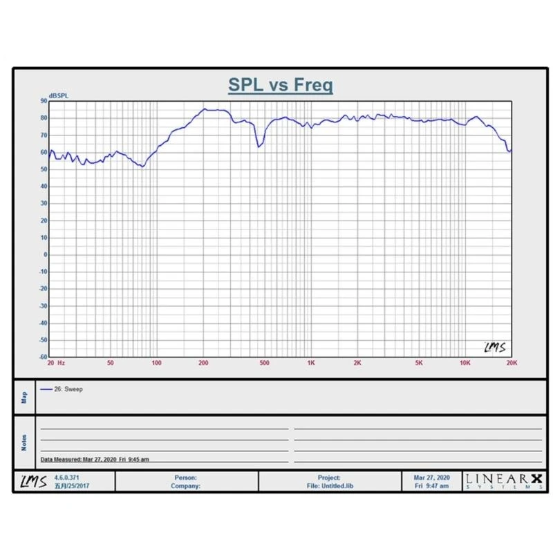 Q5WA da 4 pollici bass per bassisti Sistema altoparlanti gamma potenza picco 40w con impedenza 4/8 ohm
