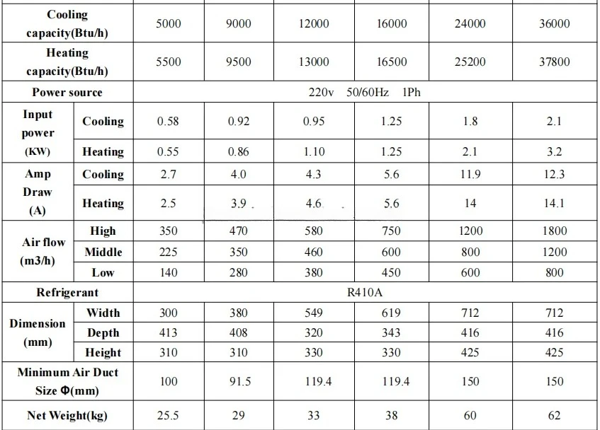 16000 British thermal unit yacht air conditioner water-cooled chiller marine air conditioner