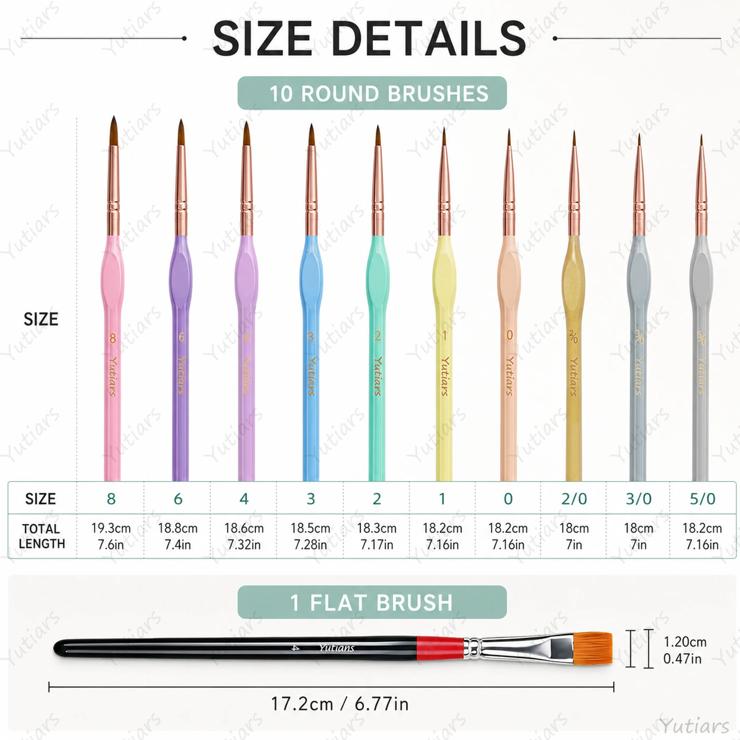 11pcs Fine Detail Painting Brush Set, Miniature Liner Brushes with Flat Brush for Watercolor Acrylic Crafts Model Art Nail