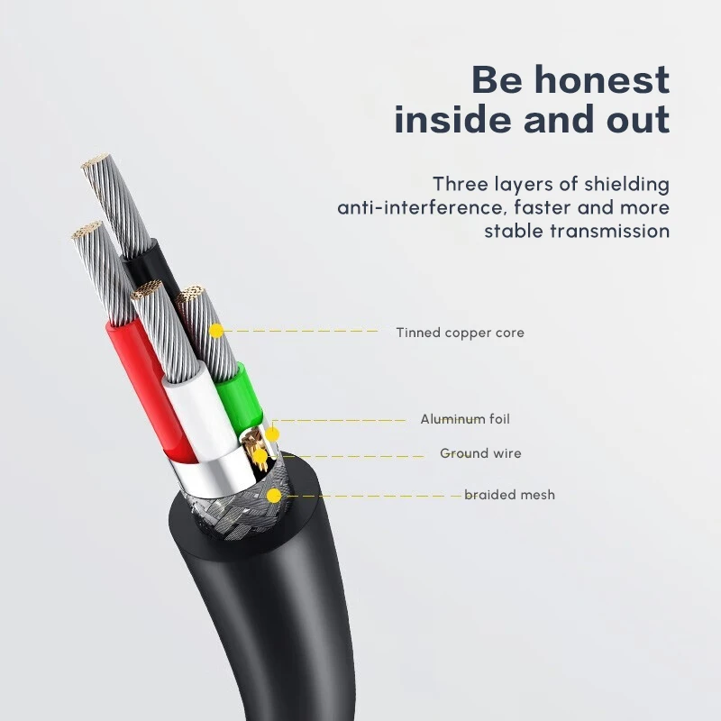 UGREEN USB - USBケーブル USB 2.0 オス-オス Type A - Type A データ転送用ケーブル