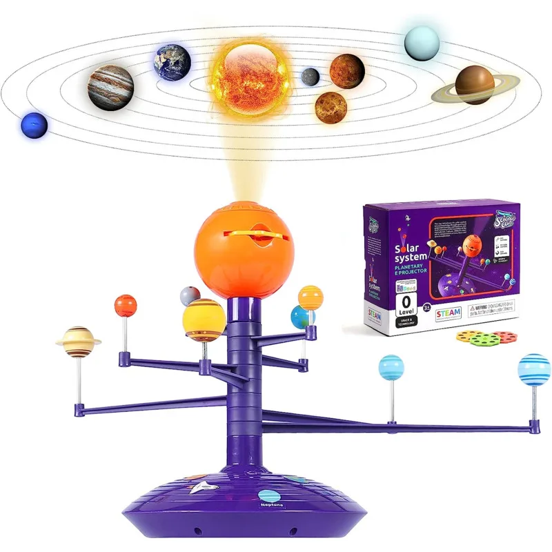 

Solar System For Kids Planetary Model Rotates Eight Planets Projection 3D Astronomical Apparatus To Teach Children Science Toys