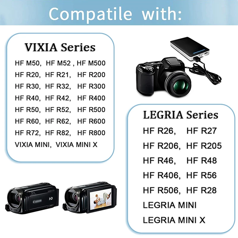 CA-110 USB Power Adapter Charging Data Cable for Canon Camera CA-110E Camera LEGRIA VIXIA mini X