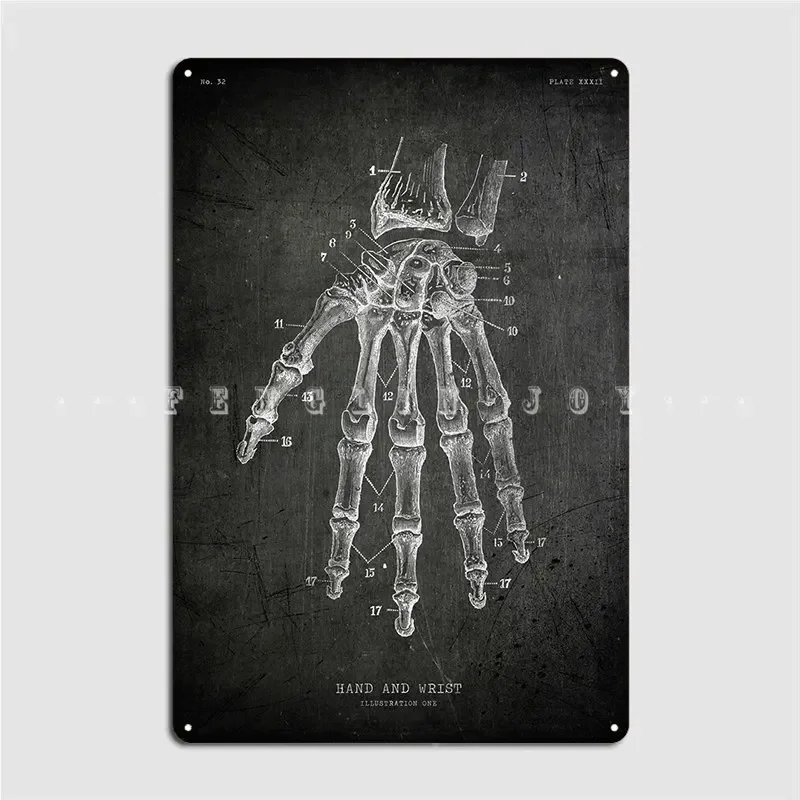 Human Hand And Wrist Metal Sign Cinema Garage Funny Garage Decoration Garage Club Tin Sign Poster