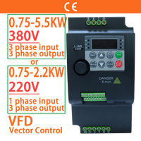 380V or 220V VFD Variable Frequency Drive Vector Control Converter Inverter 0.75/1.5/2.2/3.7/4/5.5 KW Motor Speed Controller