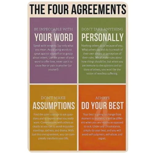 The Four Agreements Poster Wall Metal Tin Sign Wallpaper For Living Room 12x8